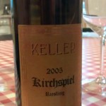 Keller Kirchspiel GG 2005